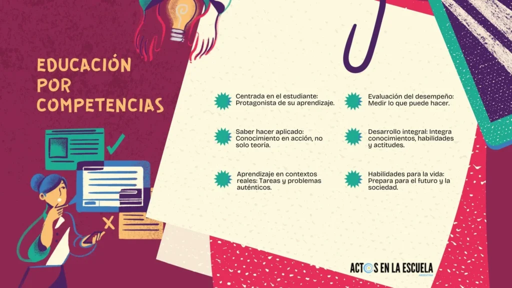 Educación por competencias