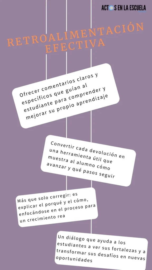 retroalimentación efectiva