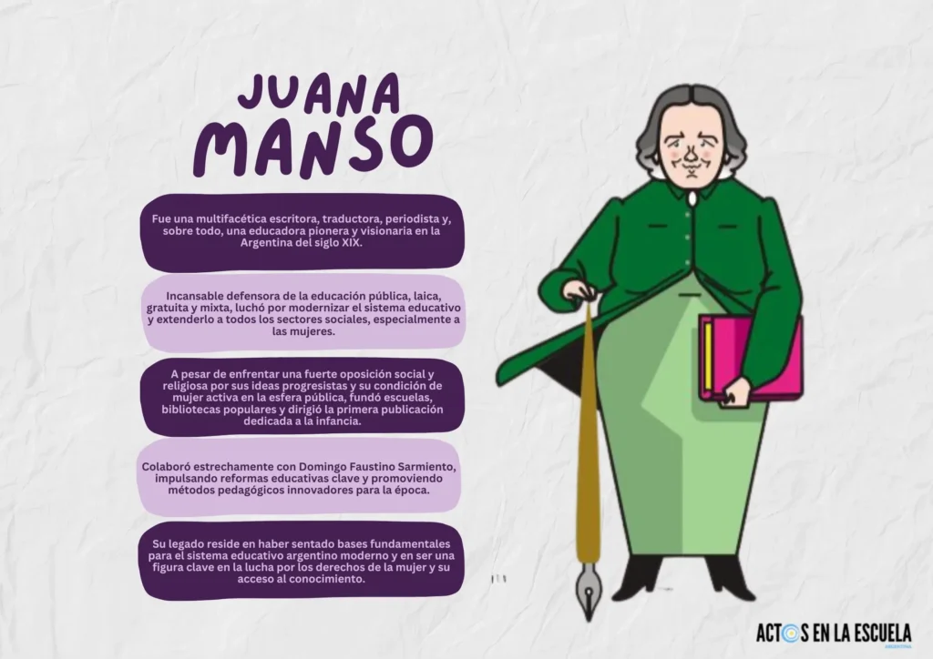 Natalicio de Juana Manso