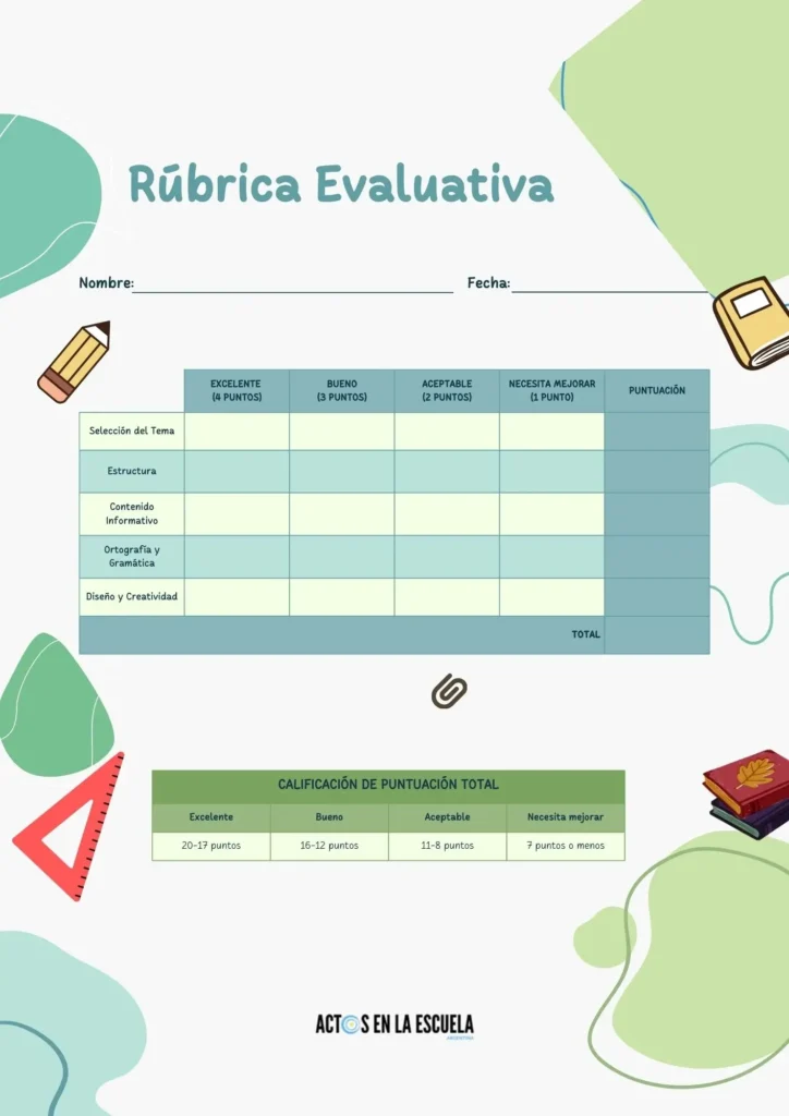Rúbricas de Evaluación