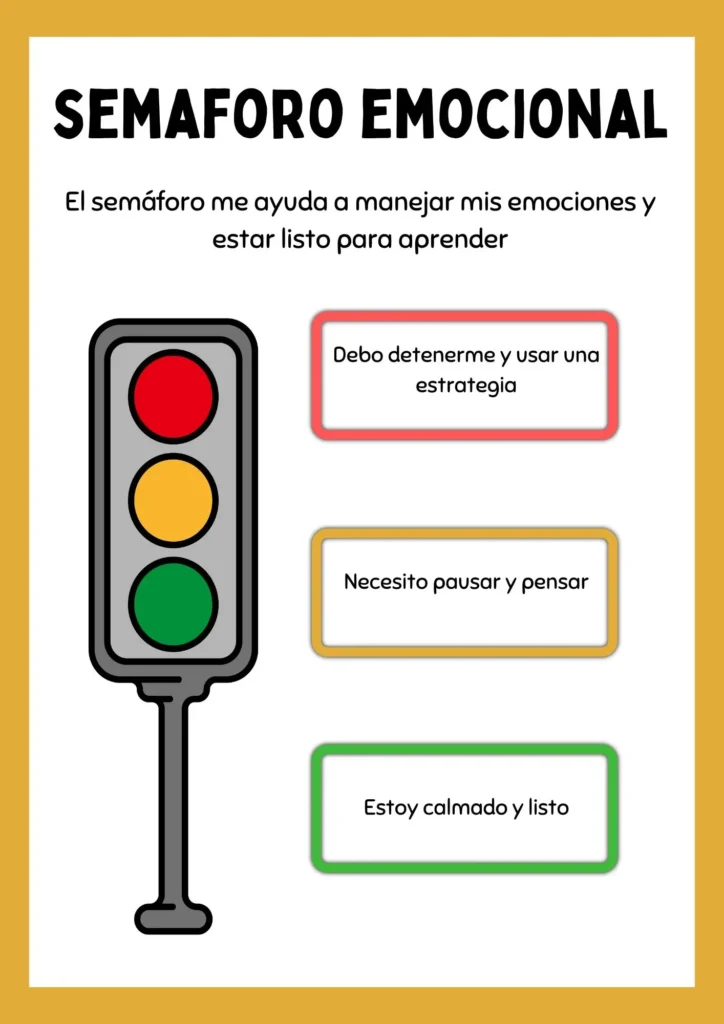 funciones ejecutivas