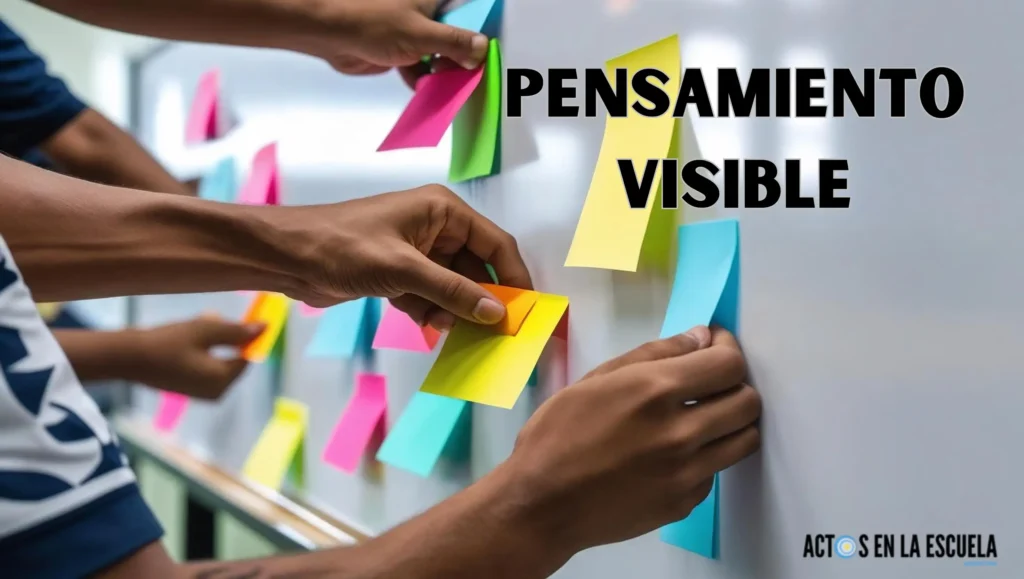 Rutinas de pensamiento