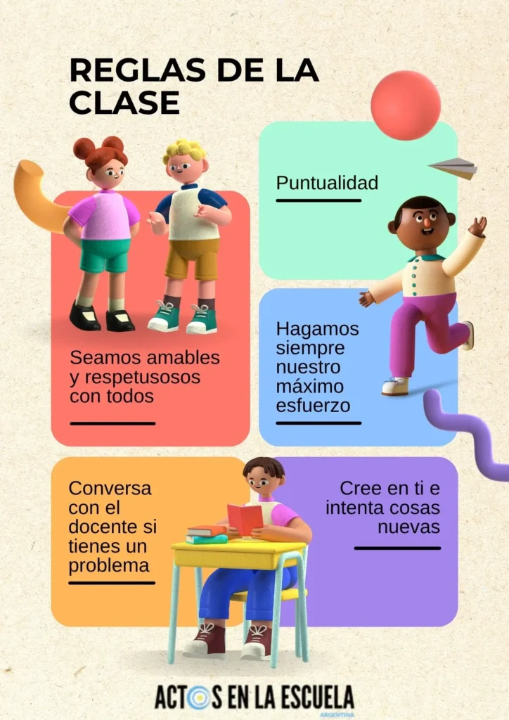 cómo crear normas de convivencia en el aula