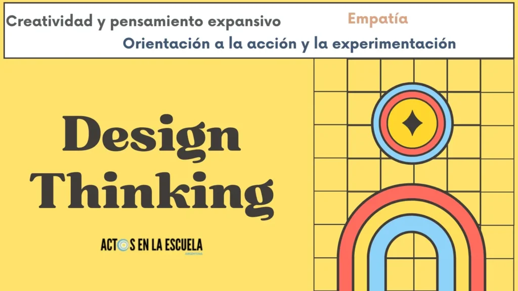 pensamiento de diseño educativo