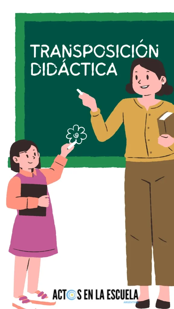 transposición didáctica