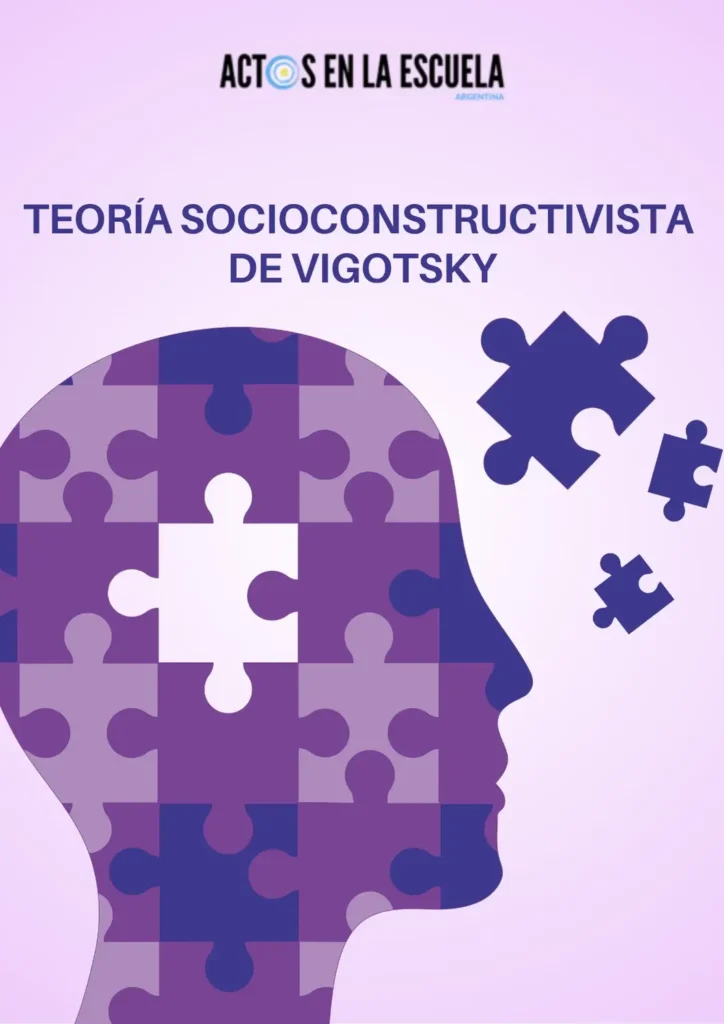 teoría socioconstructivista de Vygotsky