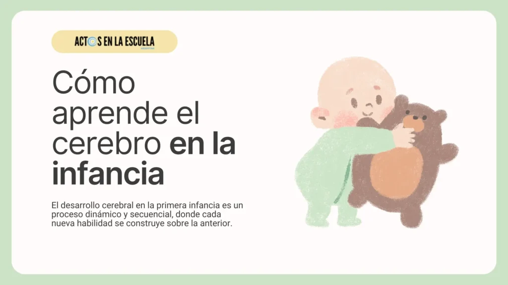aprendizaje infantil de 0 a 6 años