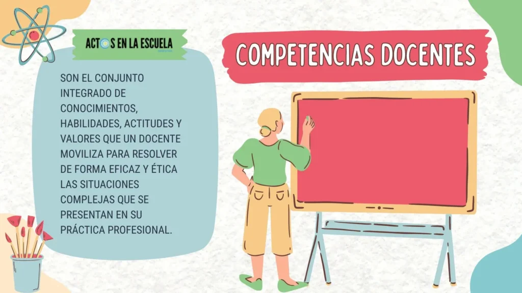 formación docente y competencias