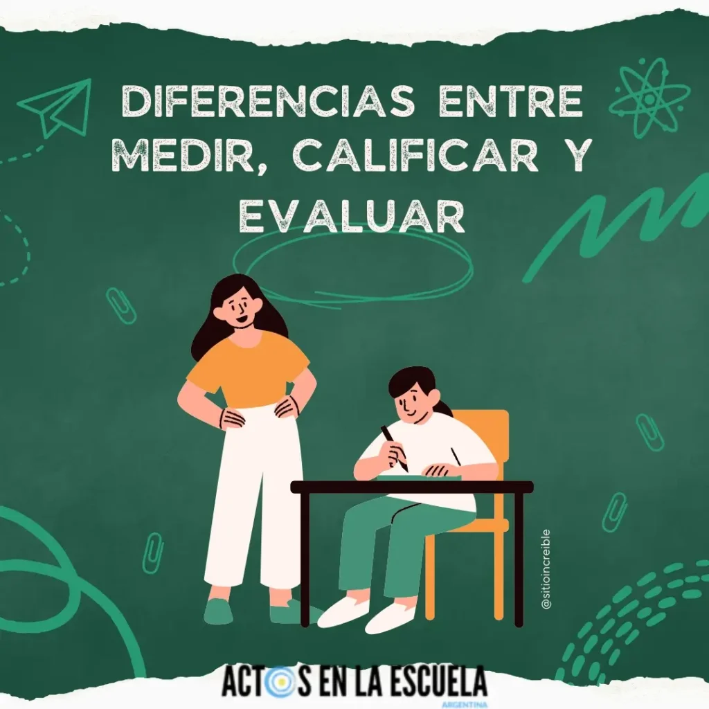 medición del aprendizaje