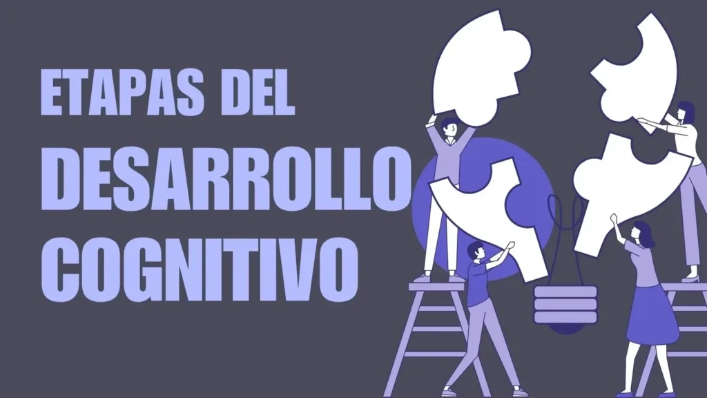teoría cognitiva de Piaget