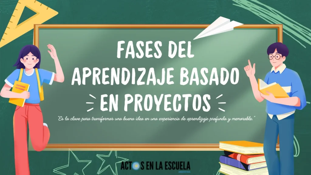 implementación de proyectos ABP