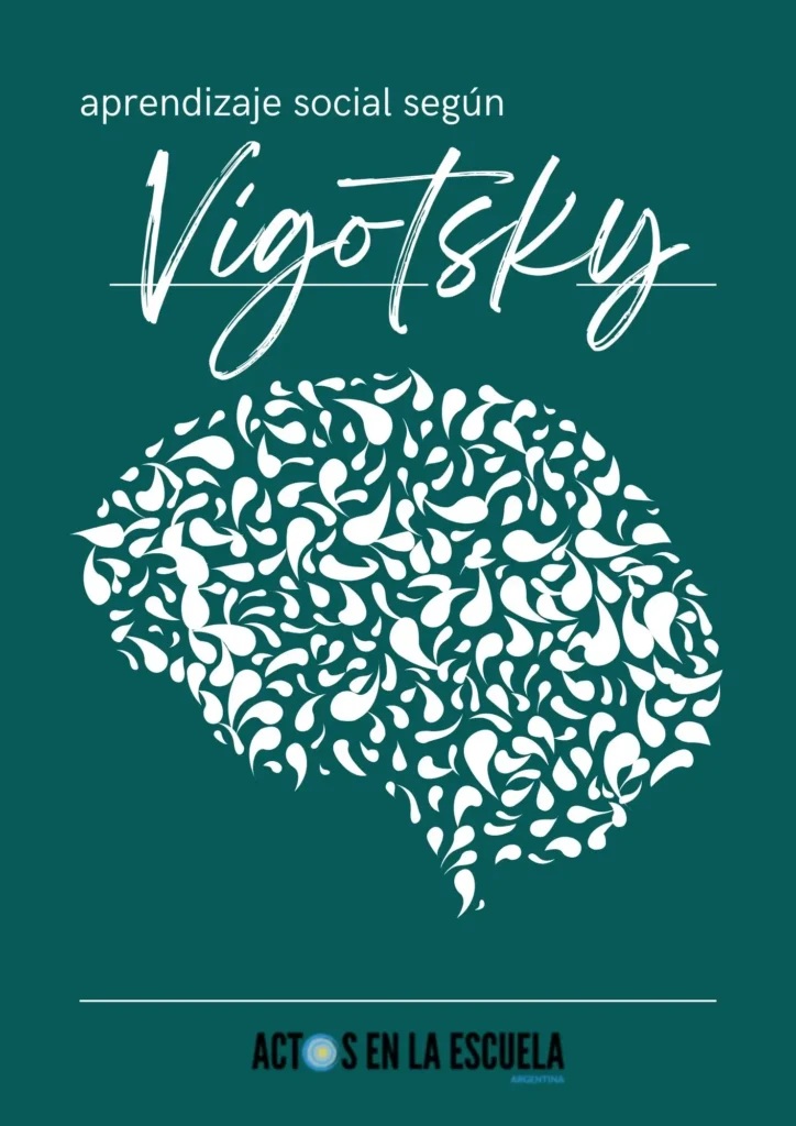 aprendizaje social según Vygotsky