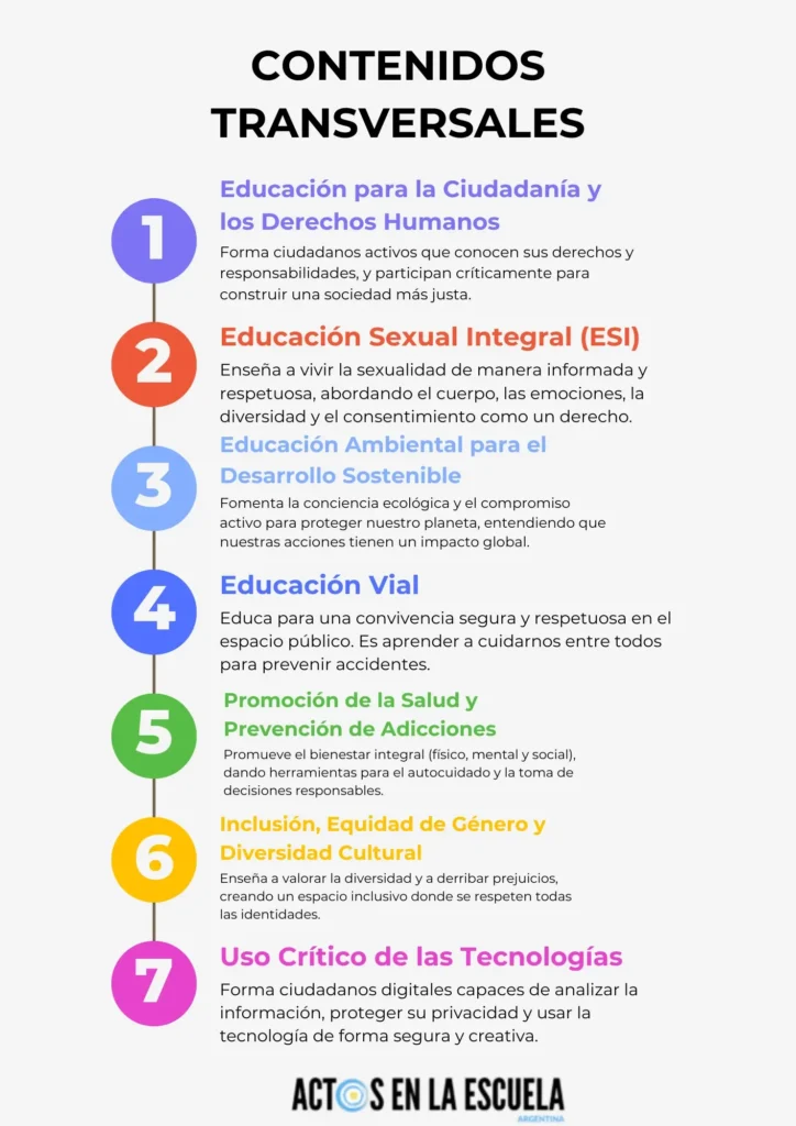 transversalidad en educación