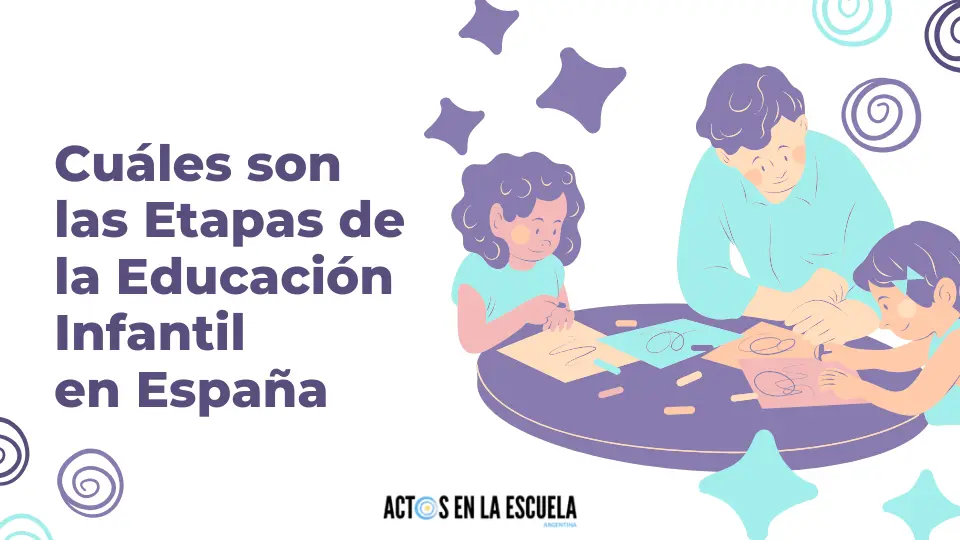 educación infantil en España