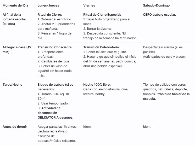 rutina semanal de desconexión