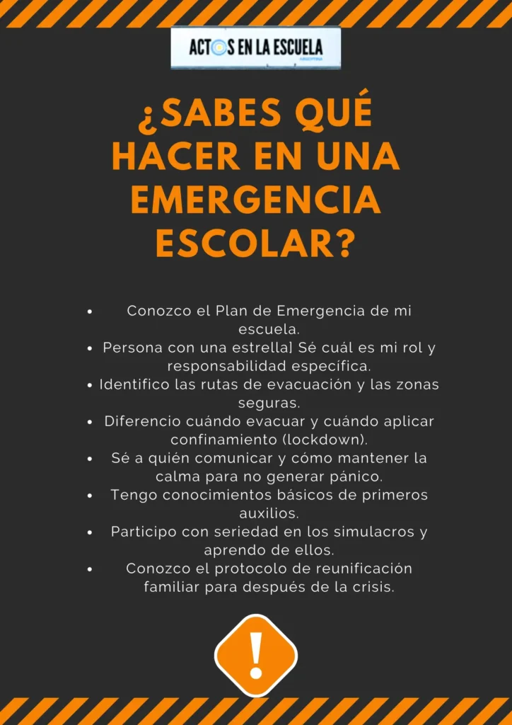 protocolos ante emergencias escolares