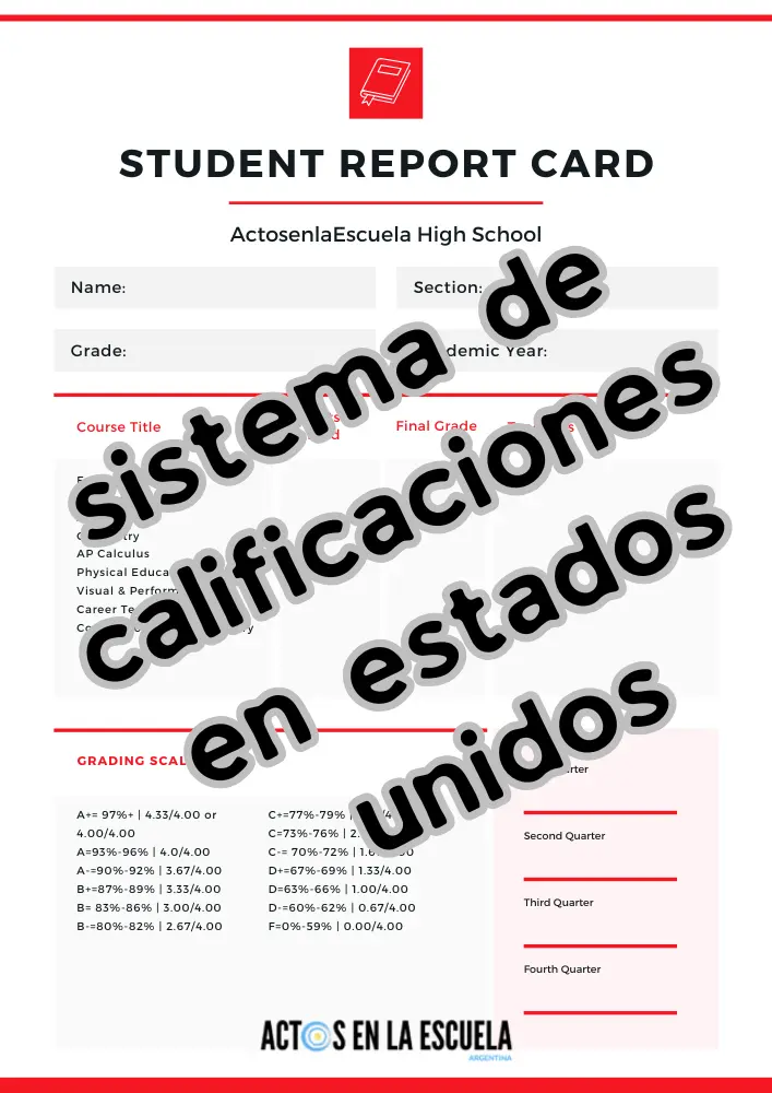 cómo se calcula el gpa en estados unidos