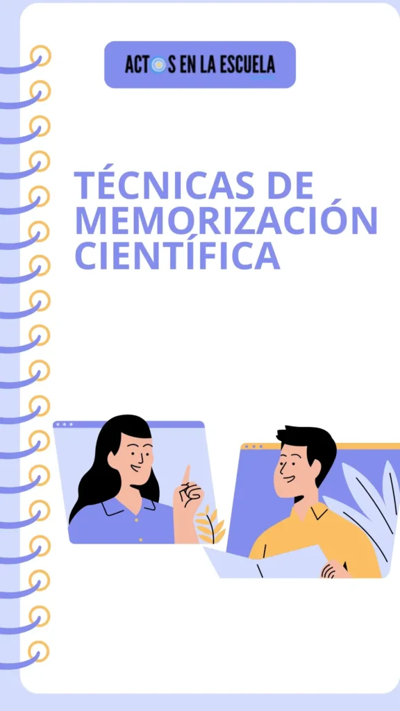 curva del olvido y repaso inteligente