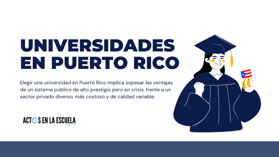 cuánto cuesta estudiar en la Universidad de Puerto Rico