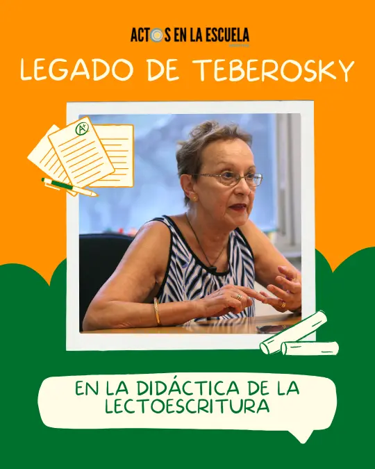 alfabetización de Teberosky
