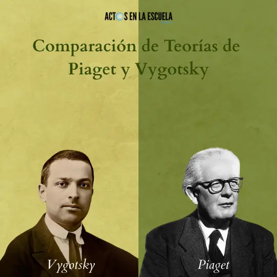 comparación de teorías de Piaget y Vygotsky