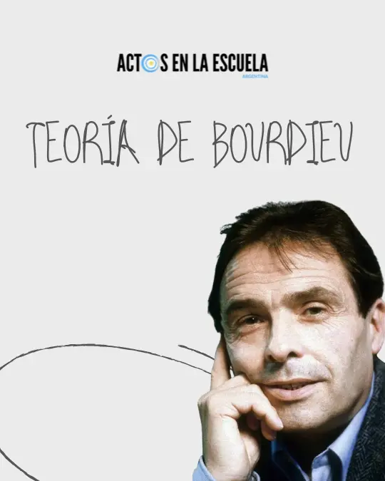 Influencia de Bourdieu en la reproducción social y la desigualdad