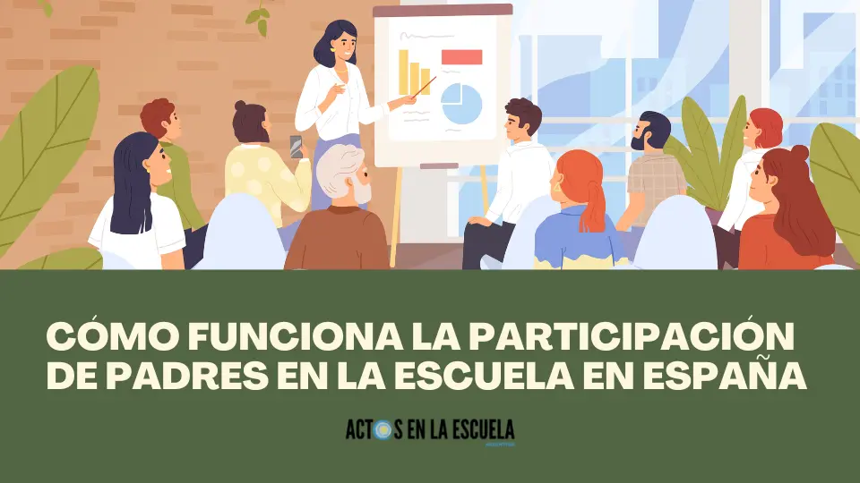 qué es el AMPA en España