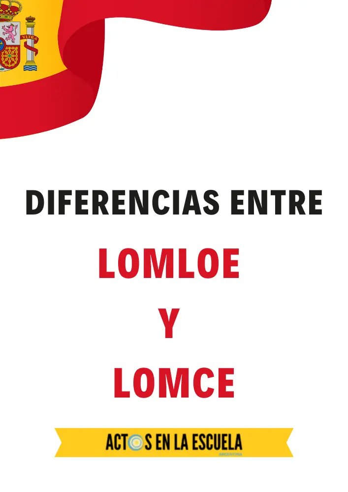LOMLOE explicada