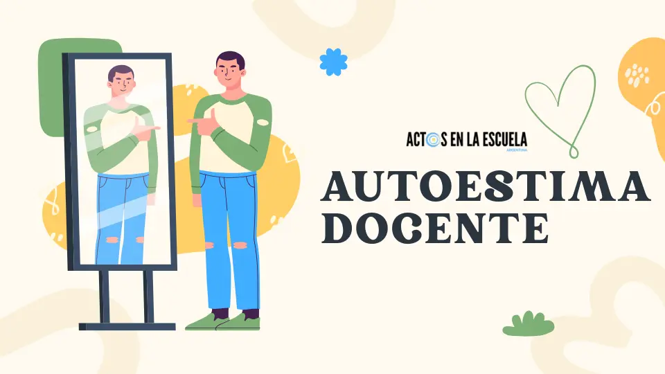 confianza docente y rendimiento