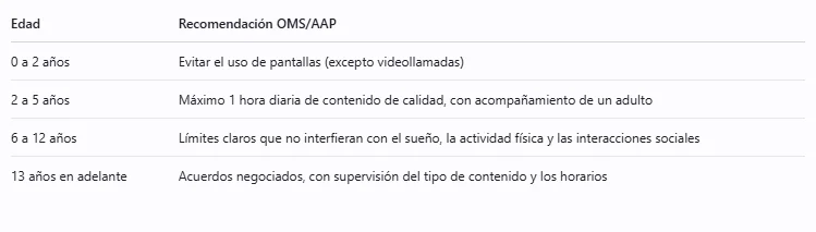 Recomendaciones generales